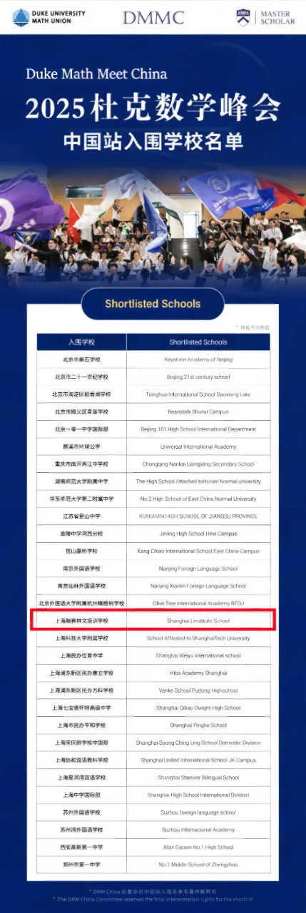Duke Math Meet 2025DMMC杜克数学峰会初级站成绩公布!入围队伍有哪些? - DMM杜克大学数学竞赛俱乐部