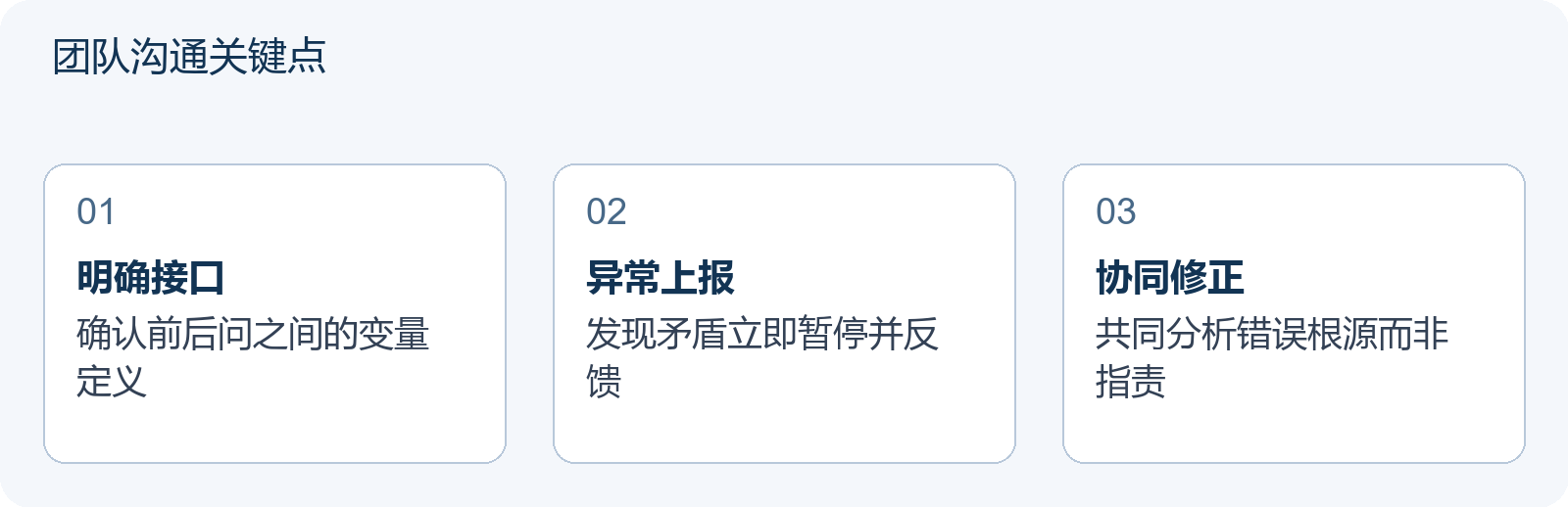 团队沟通关键点