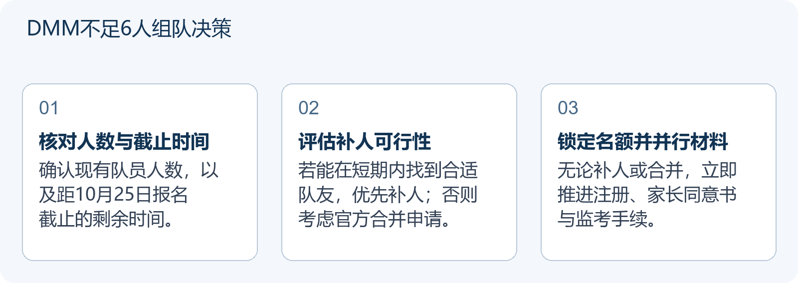 DMM不足6人组队决策