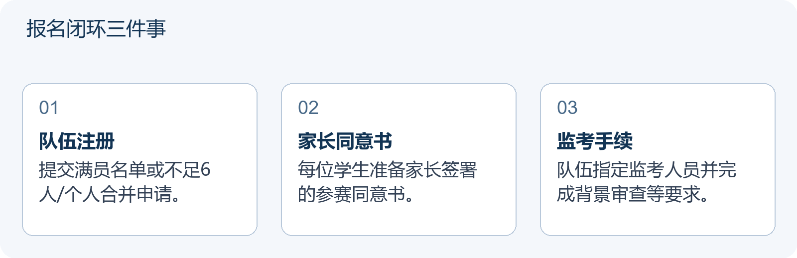 报名闭环三件事