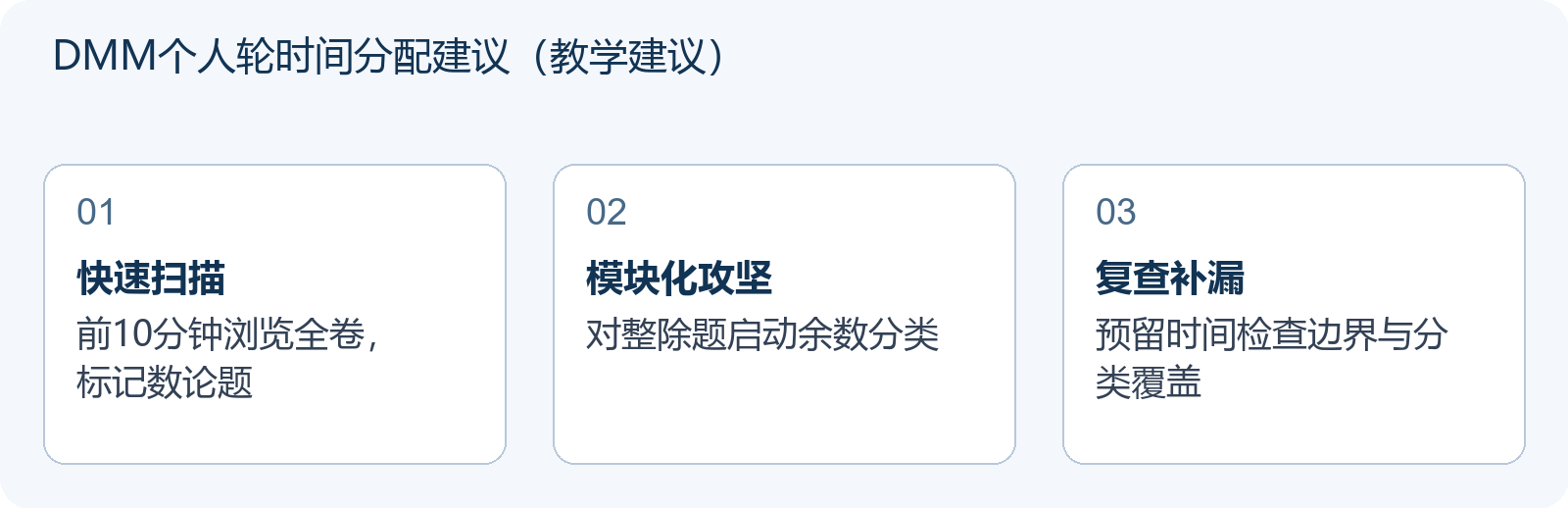 DMM个人轮时间分配建议(教学建议)